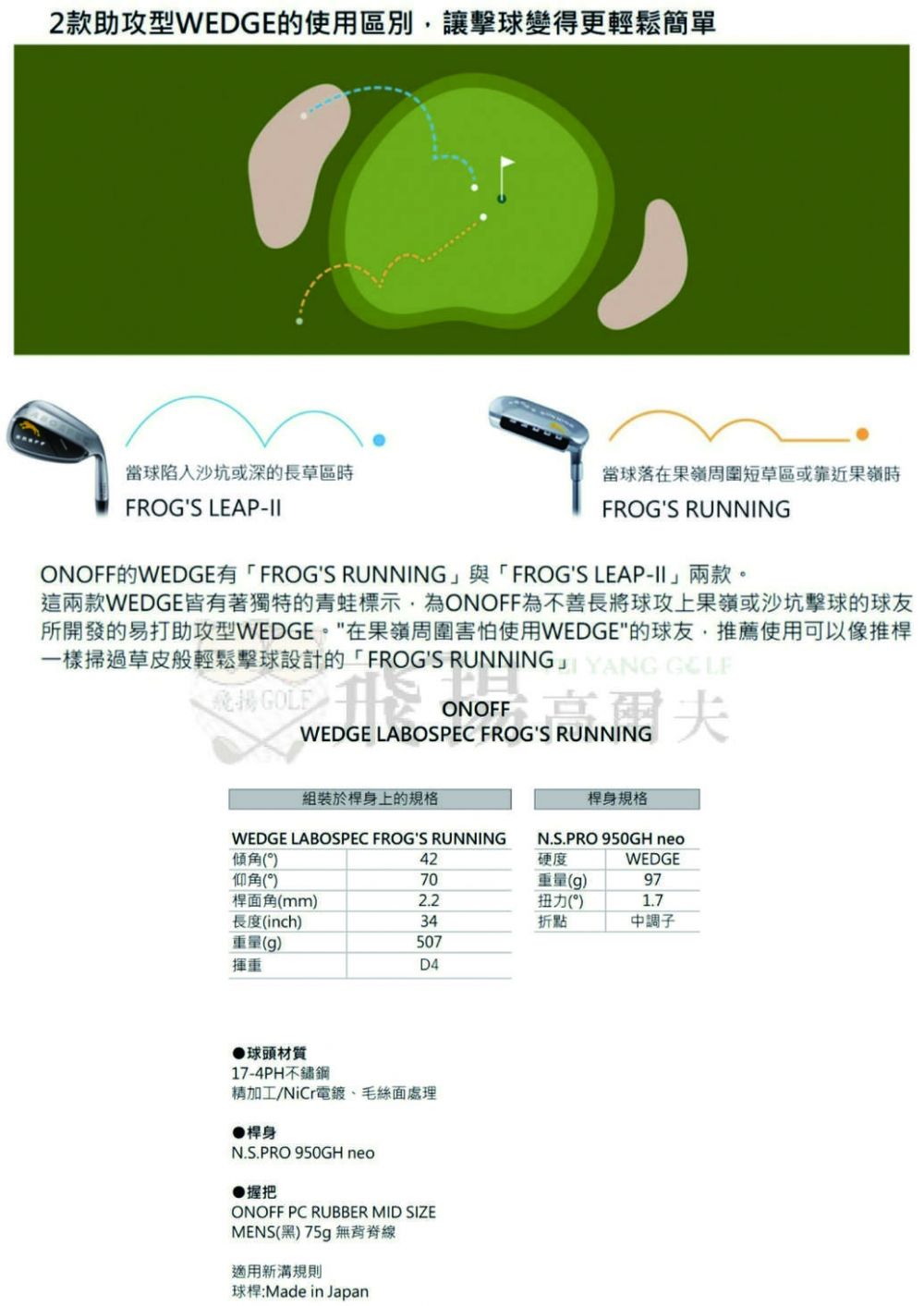 飛揚高爾夫】2023 ONOFF LABOSPEC FROG'S RUNNING 短切神器~寶刀,挖起